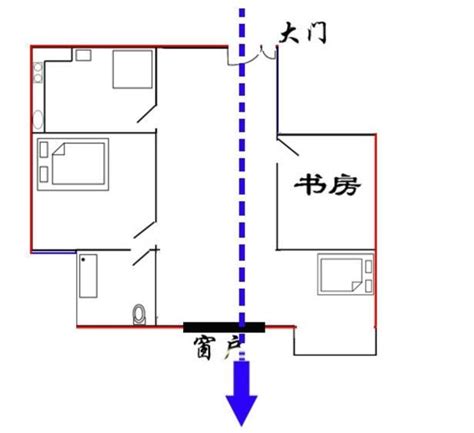 穿堂煞要如何化解